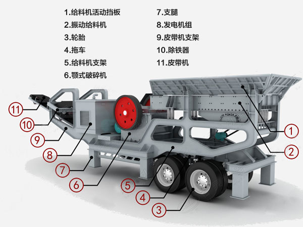 垃圾破碎機(jī)結(jié)構(gòu)圖