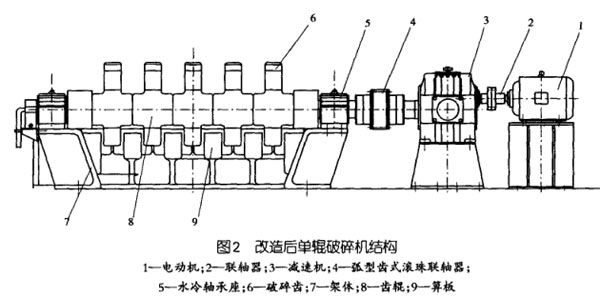 改造后單輥破碎機結構