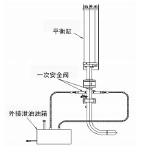 復(fù)合式破碎機(jī)主軸