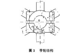 帶輪結(jié)構(gòu)