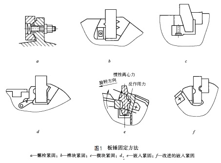 反擊破碎機板錘固定方法