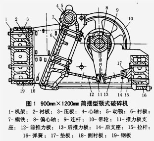 振動給料機