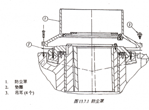 自定中心振動篩的工作原理