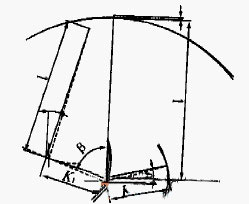 簡擺顎式破碎機CAD結構示薏圖