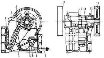 顎式破碎機各部件受力圖