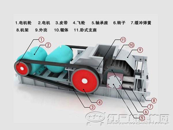 對輥式破碎機結構圖