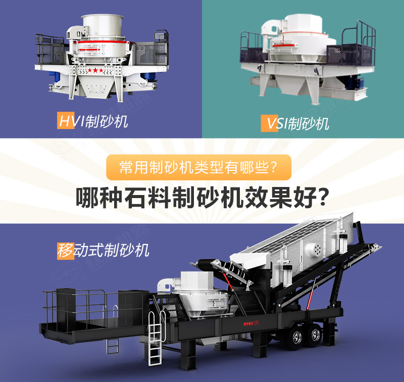 常見制砂機類型