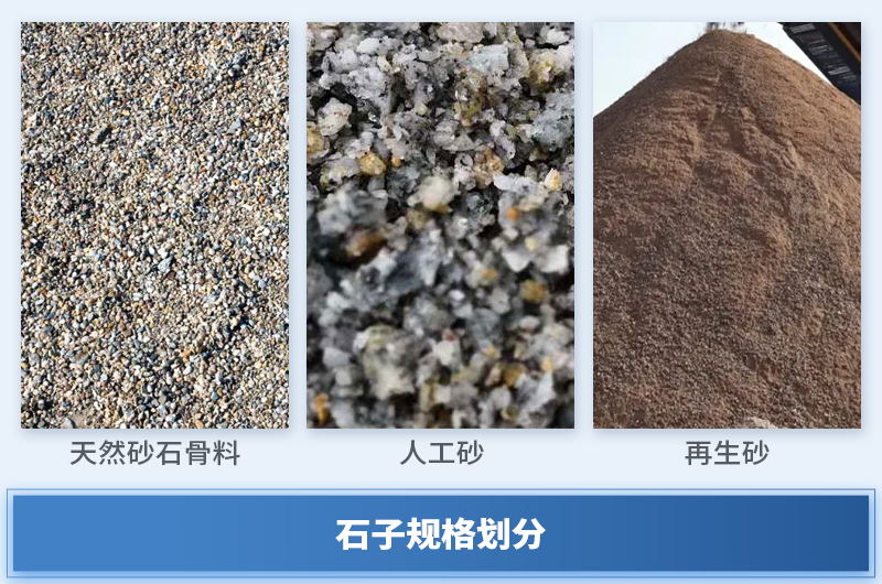 鑄造用砂是什么材料，生產鑄造用砂設備類型