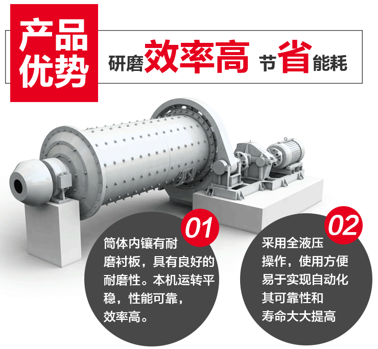 球磨機優勢