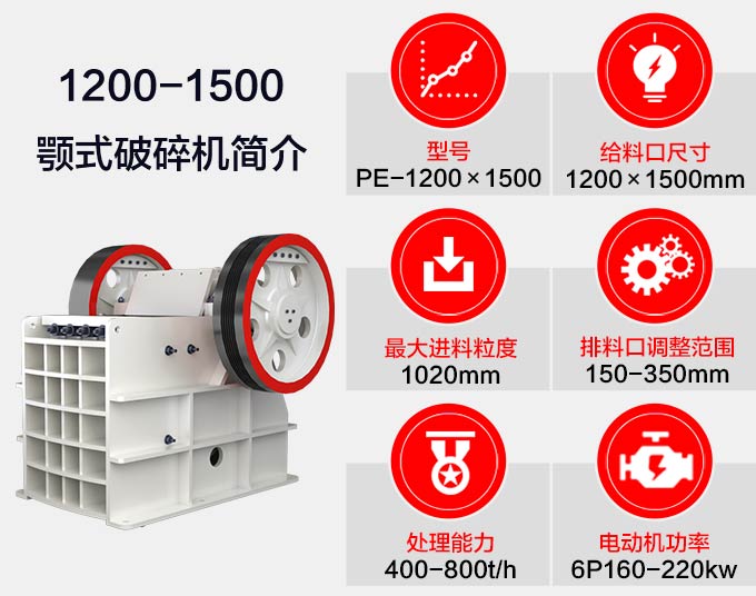 1200顎式破碎機(jī)