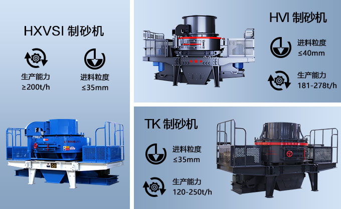 風(fēng)化砂制砂機(jī)型號(hào)