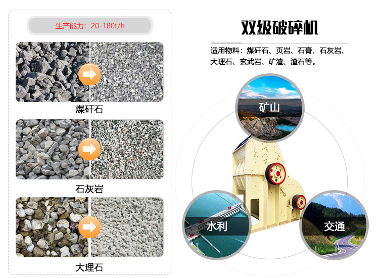 煤矸石破碎機(jī)處理效果