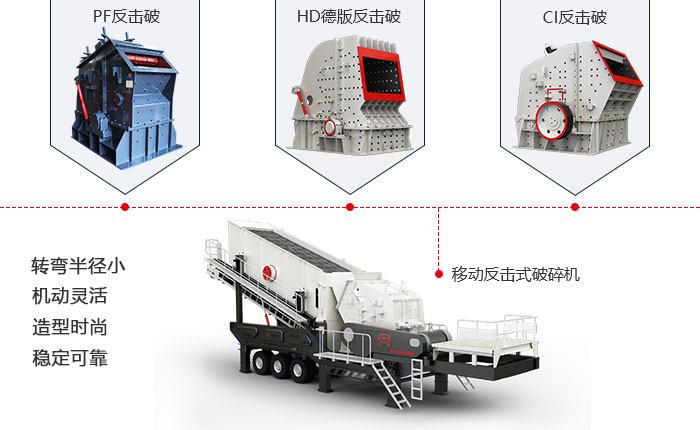 移動反擊式破碎機