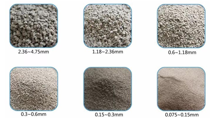 各種規格型號骨料