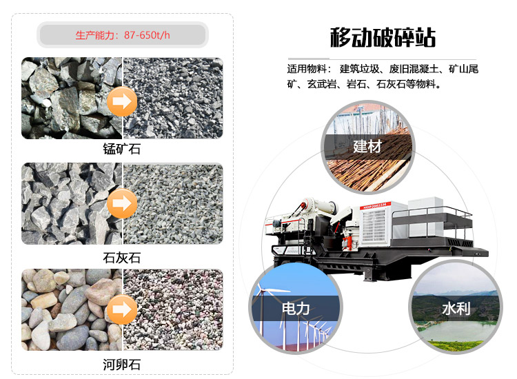 移動碎石機應用范圍