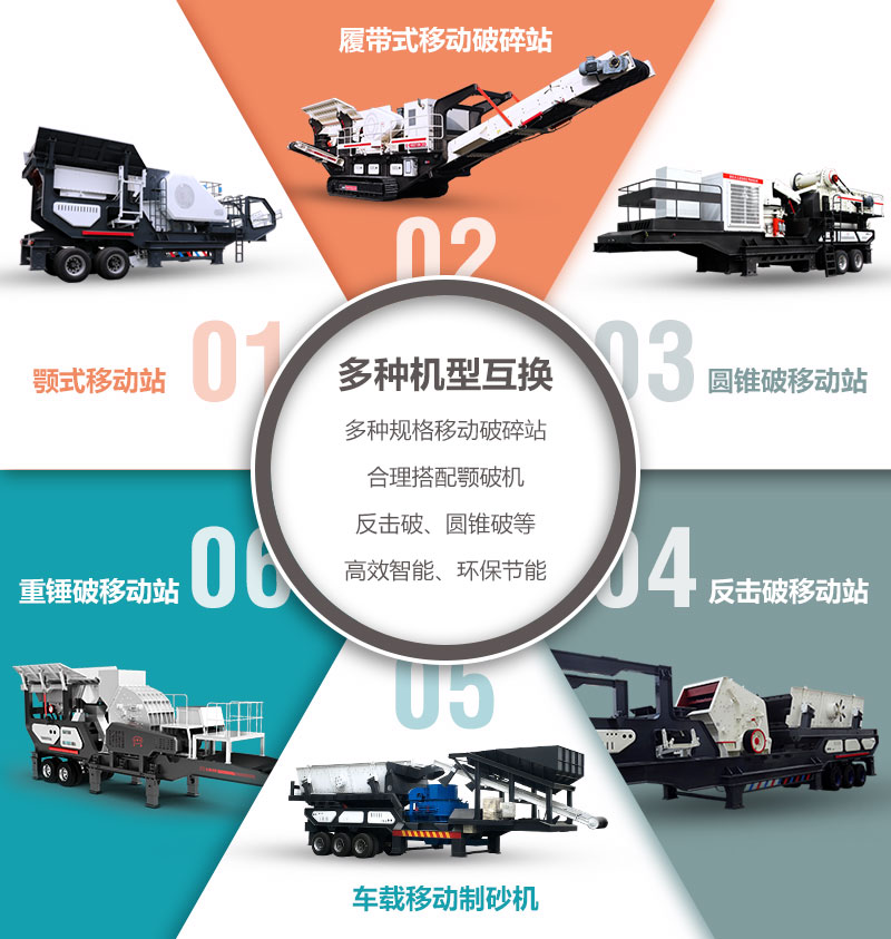 多種組機方式