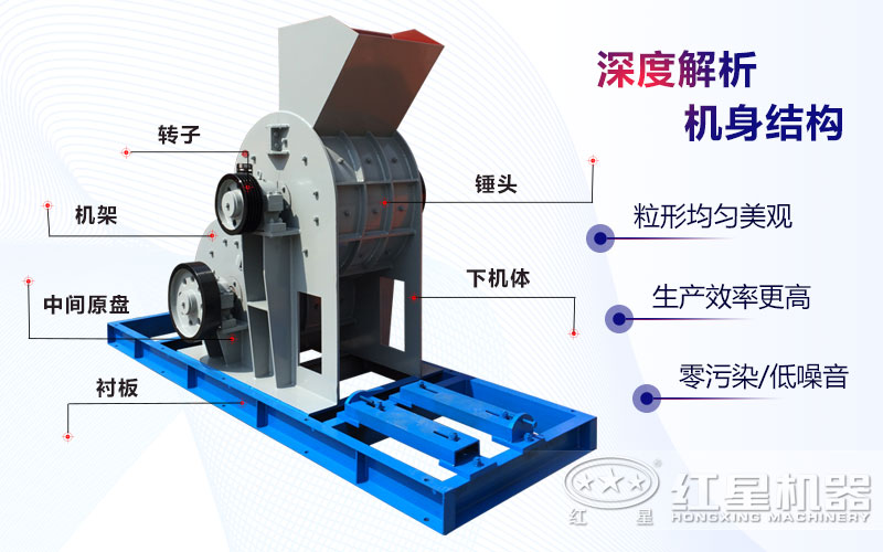 煤矸石粉碎機(jī)結(jié)構(gòu)示意圖