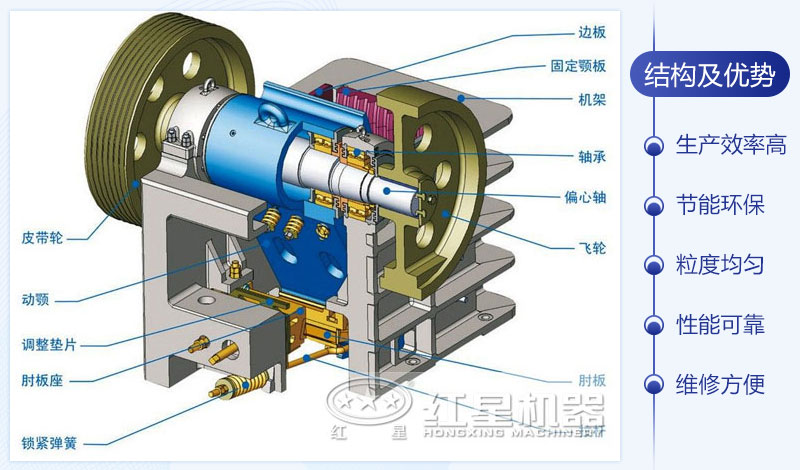 大理石碎石機結構