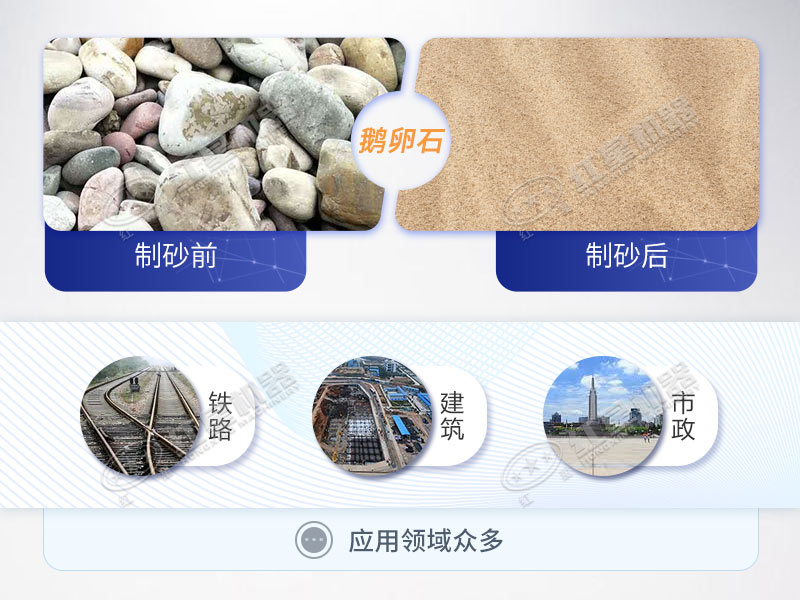 鵝卵石是機制砂的優(yōu)質(zhì)加工原料，用途十分廣泛