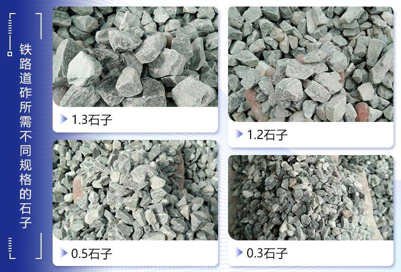 鐵路道砟所需石子