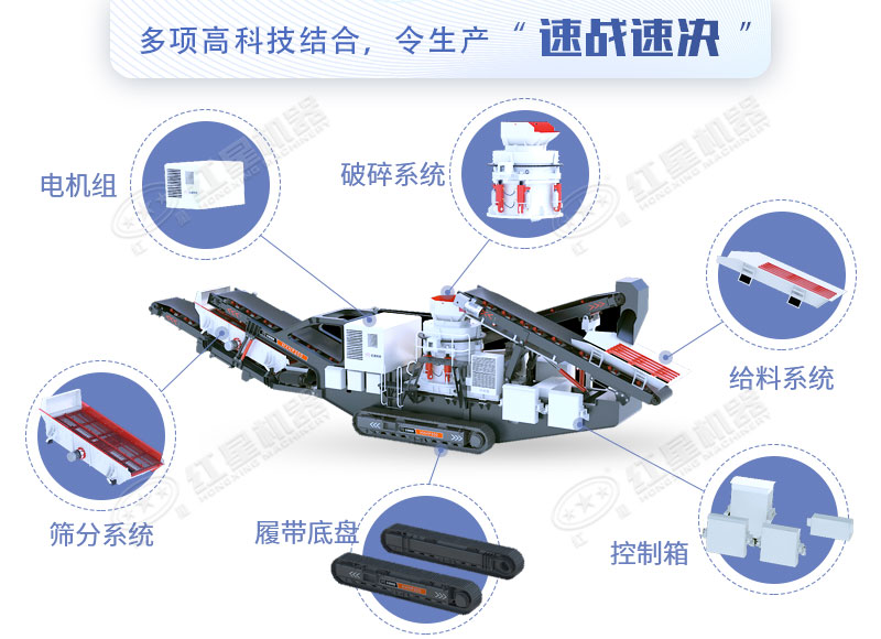 履帶一體式移動破碎站整機結構