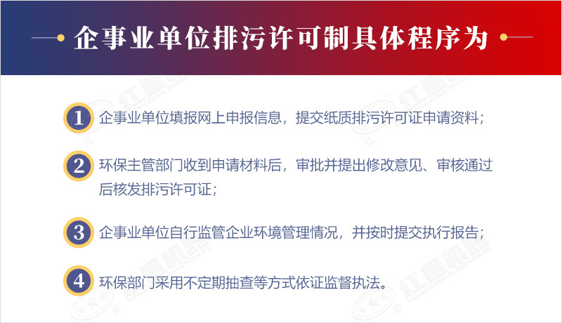 洗沙廠排污許可證辦理手續(xù)