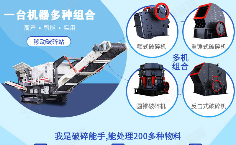 流動粉碎機械設備配置類型豐富