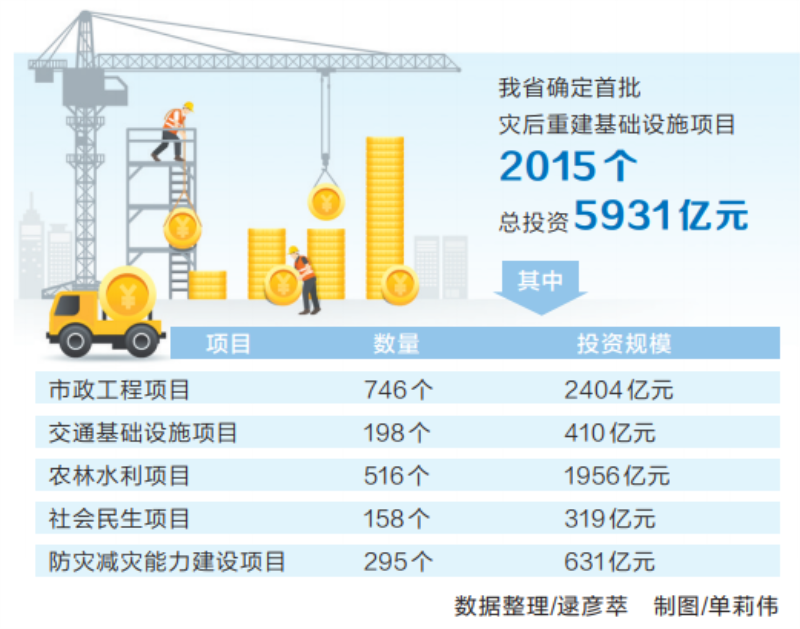 2021還可以開機制砂廠嗎？機制砂質量控制全面指南