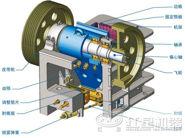 花崗巖顎式破碎機的結(jié)構